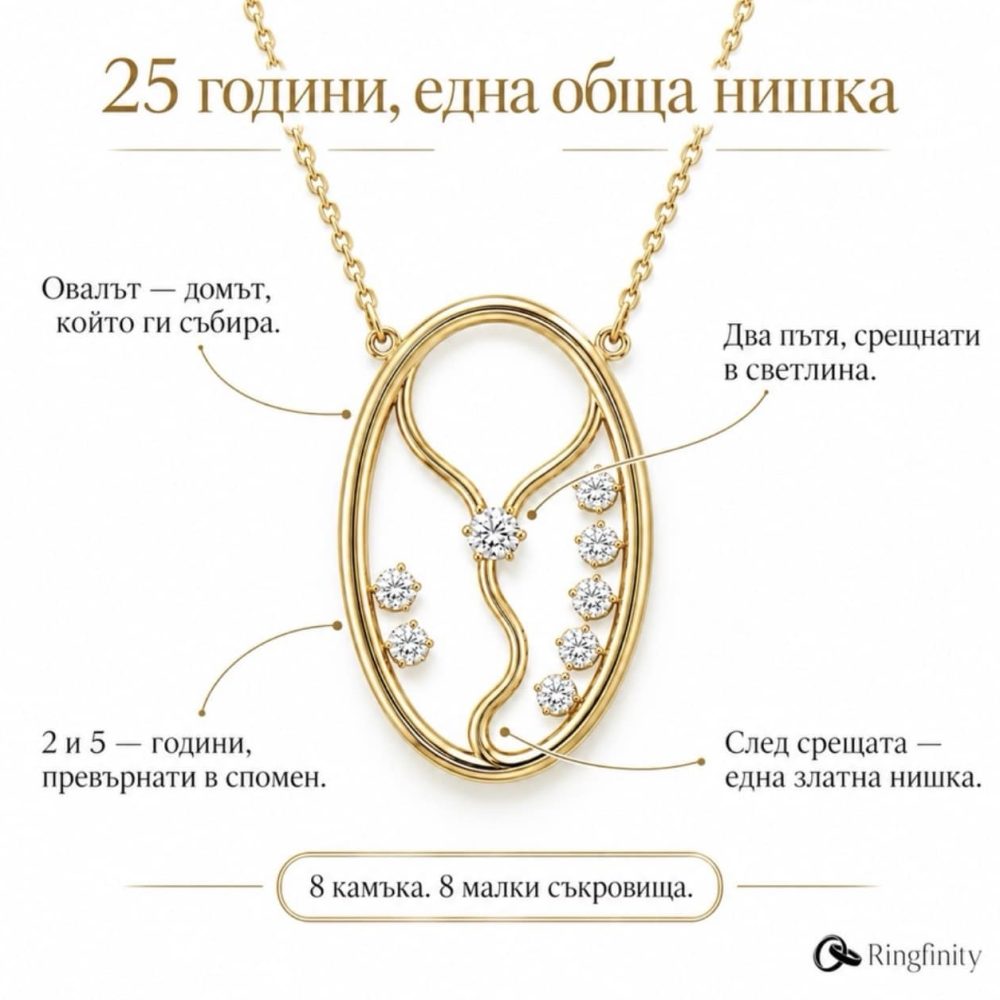 легенда за бижуто